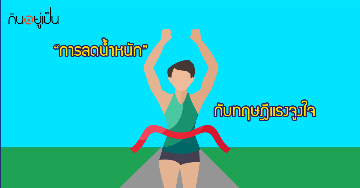 Banner_welltitude_การลดน้ำหนักกับทฤษฎีแรงจูงใจ.jpg