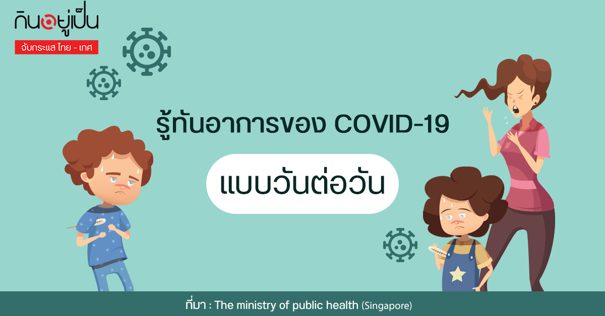 COVID19_วันต่อวัน_Cover_1.jpg