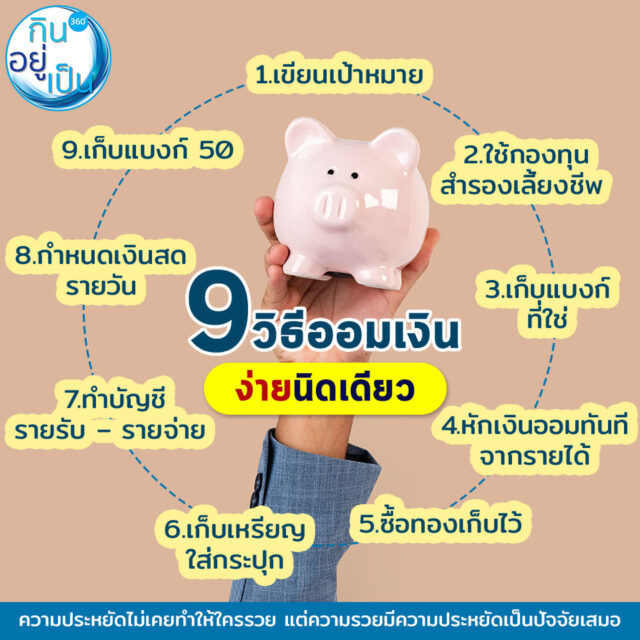 9 วิธีออมเงิน เริ่มต้นรวยด้วยความรู้จาก 0 - Kinyupen