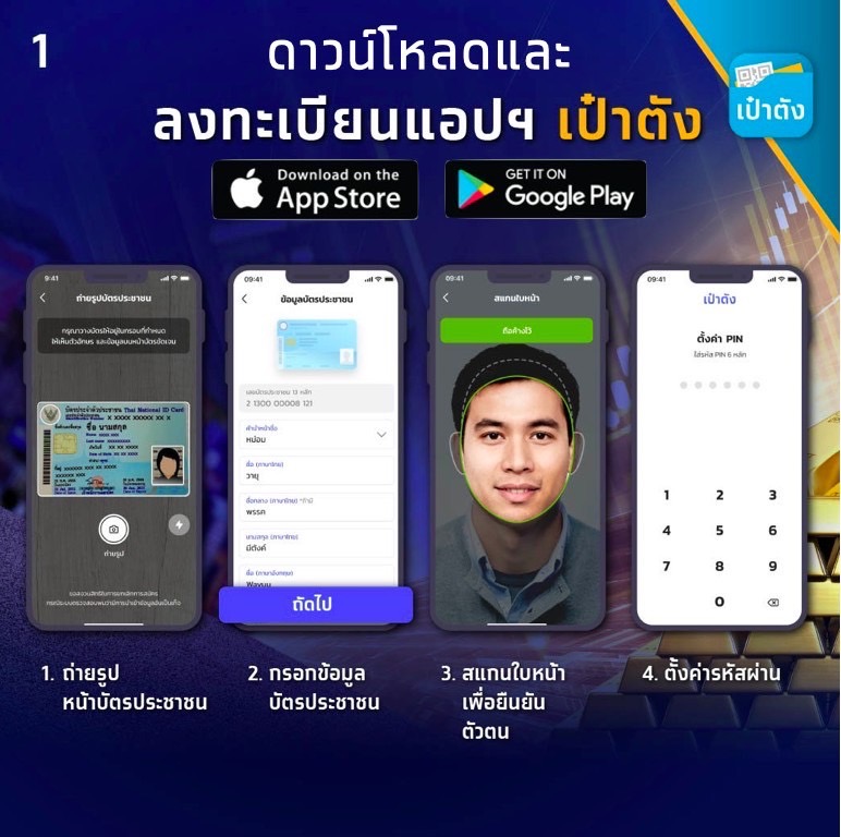 วิธีซื้อทองคำ_เป๋าตัง_1