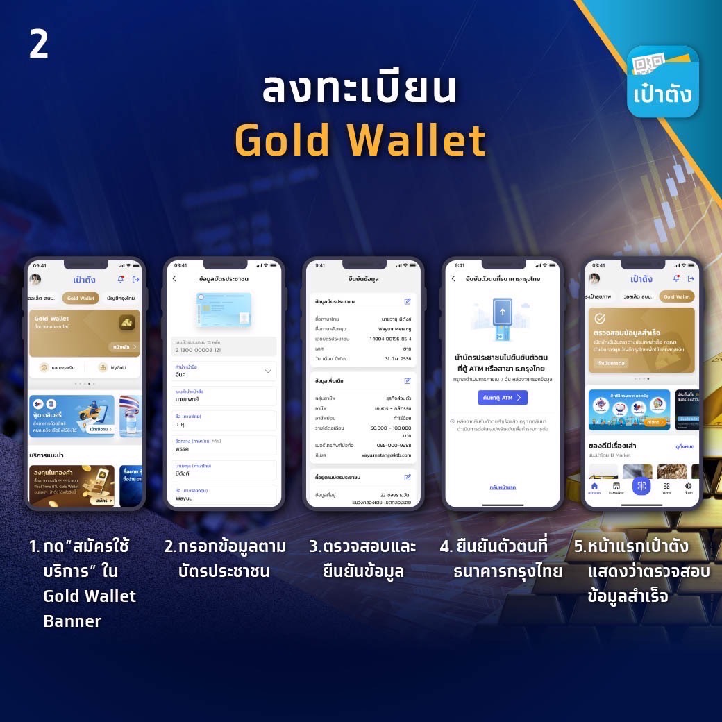 วิธีซื้อทองคำ_เป๋าตัง_2