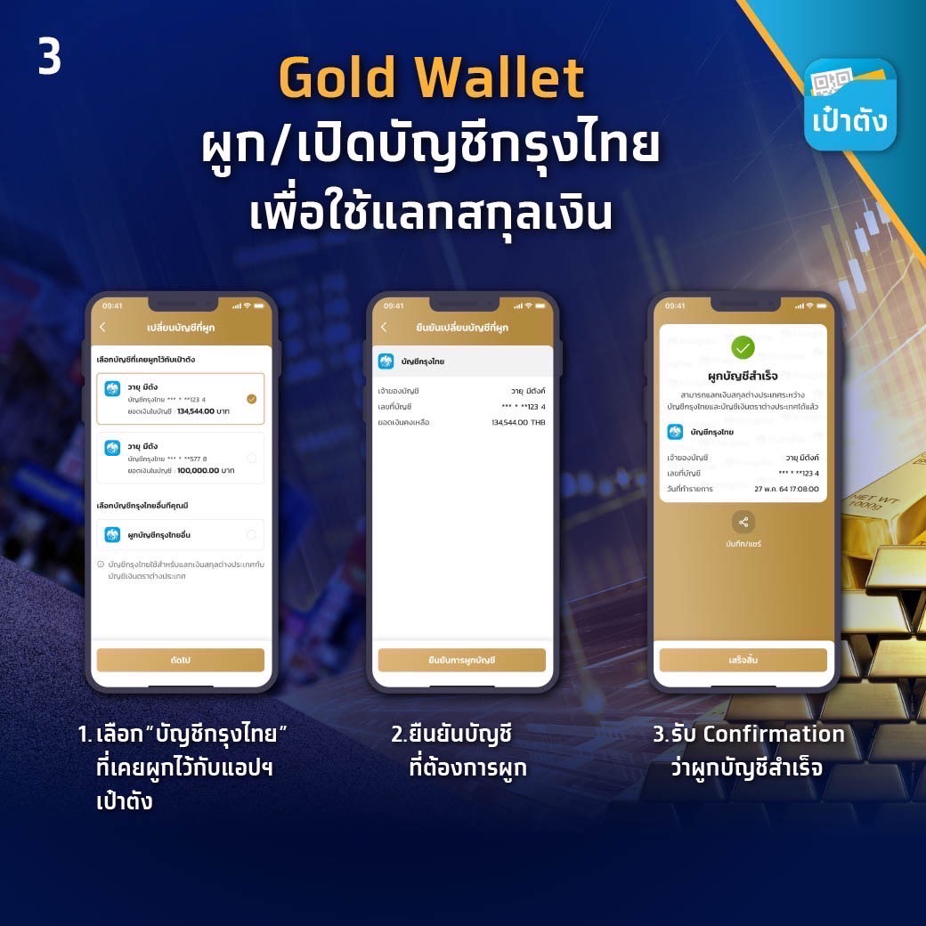 วิธีซื้อทองคำ_เป๋าตัง_3