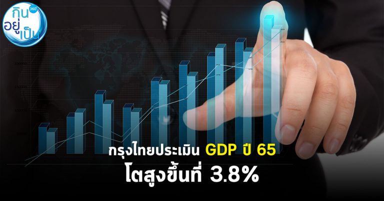 กรุงไทยประเมินจีดีพีปี 2565 โตสูงขึ้นที่ 3.8%
