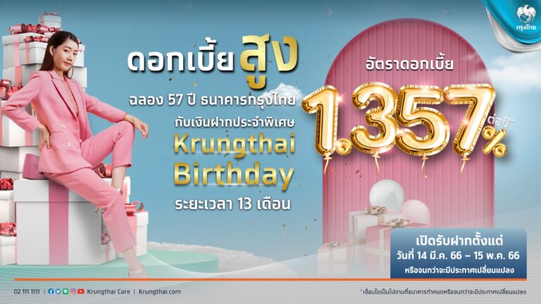 “กรุงไทย” ฉลองครบรอบ 57 ปี ออกเงินฝาก “Krungthai Birthday ระยะเวลา 13 เดือน” ดอกเบี้ย 1.357%ต่อปี 