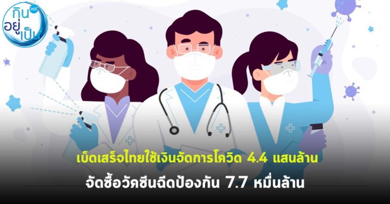 เบ็ดเสร็จไทยใช้เงินจัดการโควิด 3 ปีกว่า 4.4 แสนล้าน จัดซื้อวัคซีนฉีดป้องกัน 7.7 หมื่นล้าน