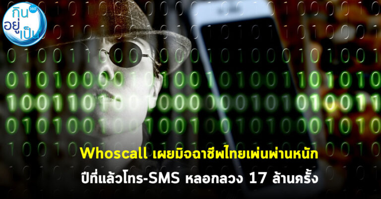 Whoscall เผยมิจฉาชีพไทยเพ่นพ่านหนัก ปีที่แล้วโทร-SMS หลอกลวง 17 ล้านครั้ง