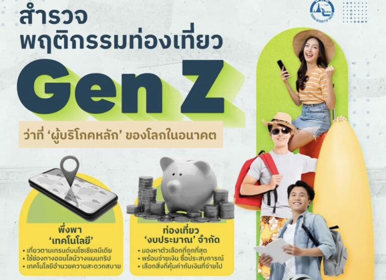 สำรวจพฤติกรรมท่องเที่ยว Gen Z ว่าที่ “ผู้บริโภคหลัก” ของโลกในอนาคต