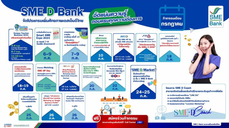 SME D Bank อัดแน่นโปรแกรมพัฒนา เสิร์ฟเอสเอ็มอี ตลอดเดือน ก.ค.66