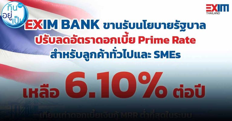 EXIM Bank หนุนลดดอกเบี้ยนโยบาย Prime Rate เหลือ 6.10% ต่อปี
