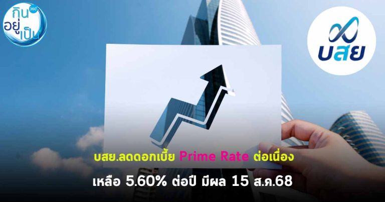 บสย.ลดดอกเบี้ย Prime Rate ต่อเนื่อง เหลือ 5.60% ต่อปี มีผล 15 ส.ค.68