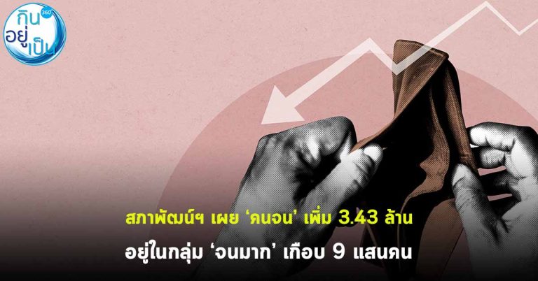 สภาพัฒน์ฯ เผย ‘คนจน’ เพิ่ม 3.43 ล้าน อยู่ในกลุ่ม ‘จนมาก’ เกือบ 9 แสนคน
