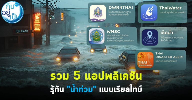 รวม 5 แอปพลิเคชัน รู้ทัน “น้ำท่วม” แบบเรียลไทม์