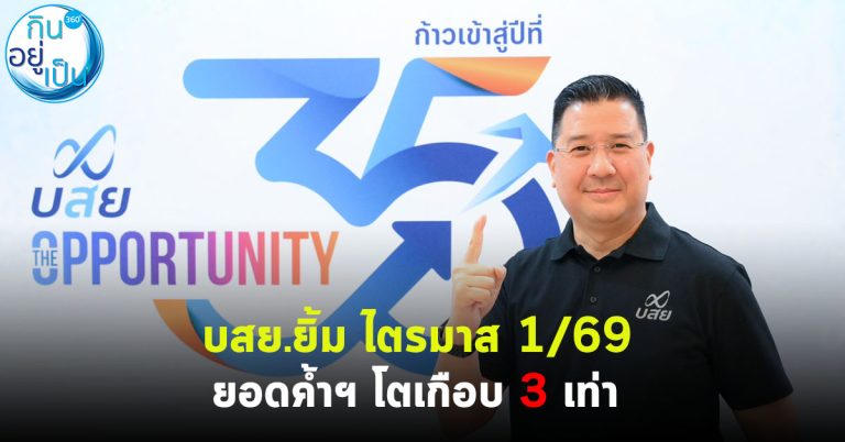 บสย.ยิ้ม ไตรมาส 1/69 ยอดค้ำฯ โตเกือบ 3 เท่า